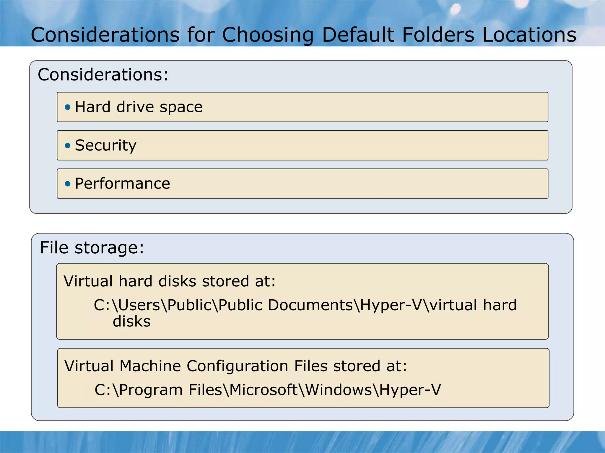 Considerations for Choosing Default Folders Locations File storage: Considerations: Virtual hard disks stored at: C:\Users\Public\Public Documents\Hyper-V\virtual hard disks Performance Security Hard drive space Virtual Machine Configuration Files stored at: C:\Program Files\Microsoft\Windows\Hyper-V 