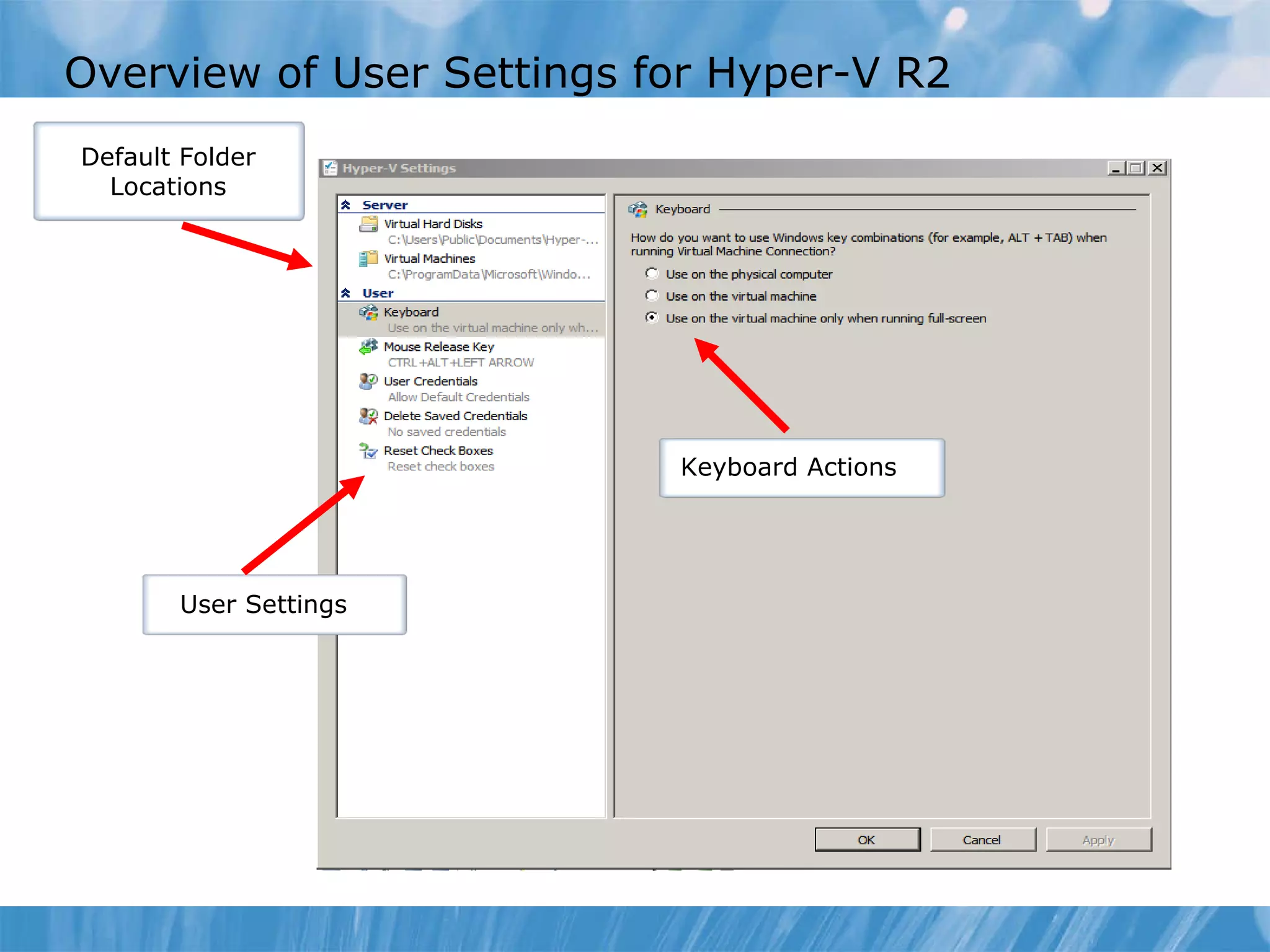 Overview of User Settings for Hyper-V R2 Default Folder Locations User Settings Keyboard Actions 
