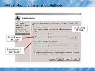 Virtual Machine Installation Methods Install using  CD/DVD Install from  an .ISO Install from a  boot floppy 