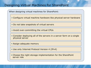Designing Virtual Machines for SharePoint When designing virtual machines for SharePoint: Configure virtual machine hardware like physical server hardware Do not take snapshots of virtual servers  Avoid over-committing the virtual CPUs Consider deploying all of the servers in a server farm on a single physical server Assign adequate memory  Use only Internet Protocol Version 4 (IPv4)  Choose the right storage implementation for the SharePoint server role 