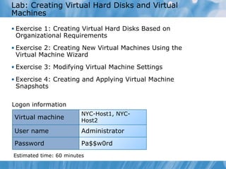 L ab : Creating Virtual Hard Disks and Virtual Machines Exercise  1 :   Creating Virtual Hard Disks Based on Organizational Requirements Exercise  2 :   Creating New Virtual Machines Using the Virtual Machine Wizard Exercise  3 :   Modifying Virtual Machine Settings Exercise 4: Creating and Applying Virtual Machine Snapshots Logon information Estimated time: 60 minutes Virtual machine NYC-Host1, NYC-Host2    User name Administrator Password Pa$$w0rd 