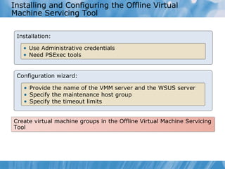 Installing  and  Configuring the Offline Virtual Machine Servicing Tool Installation: U se Administrative credentials   Need  PSExec tools Configuration wizard: P rovide the name of the VMM server  and  the  WSUS server S pecify the maintenance host group S pecify the timeout limits Creat e  virtual machine groups in  the  Offline Virtual Machine Servicing Tool 