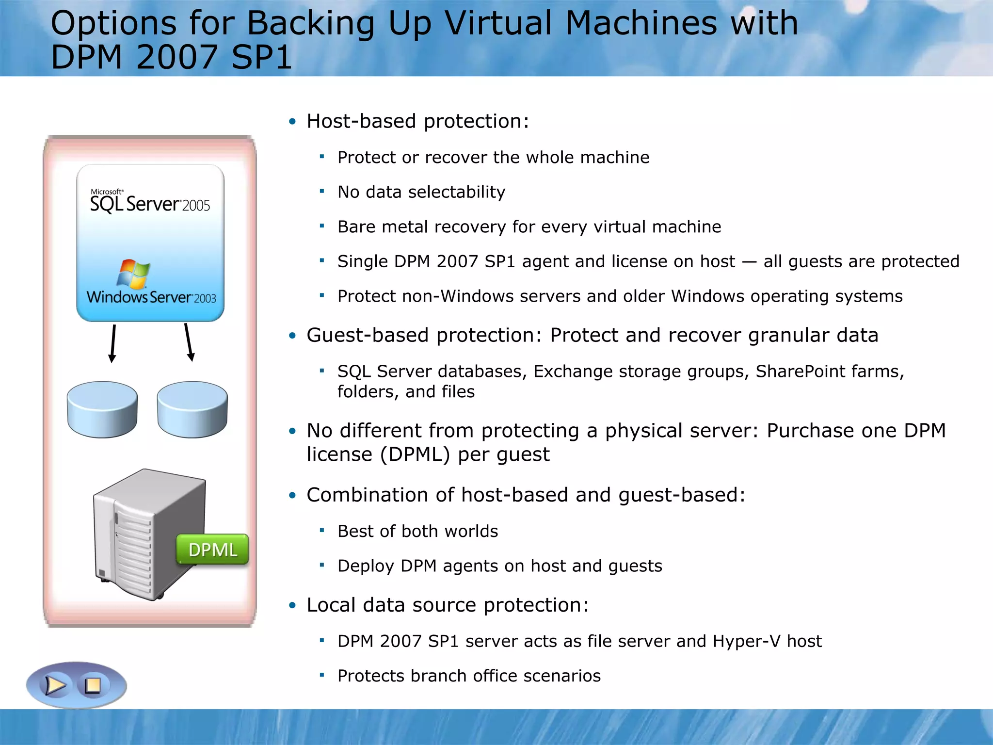 Options for Backing Up Virtual Machines with DPM 2007 SP1  Host-based protection: Protect or recover the whole machine No data selectability Bare metal recovery for every virtual machine Single DPM 2007 SP1 agent and license on host — all guests are protected Protect non-Windows servers and older Windows operating systems Guest-based protection: Protect and recover granular data SQL Server databases, Exchange storage groups, SharePoint farms, folders, and files No different from protecting a physical server: Purchase one DPM license (DPML) per guest Combination of host-based and guest-based: Best of both worlds Deploy DPM agents on host and guests Local data source protection: DPM 2007 SP1 server acts as file server and Hyper-V host Protects branch office scenarios 