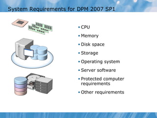 System Requirements for DPM 2007 SP1  CPU Memory Disk space Storage Operating system Server software Protected computer requirements Other requirements 