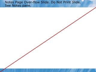 Notes Page Over-flow Slide. Do Not Print Slide. See Notes pane. 
