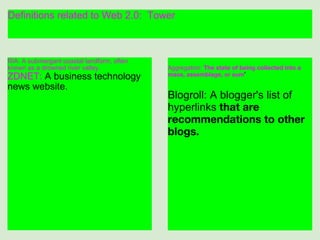 Definitions related to Web 2.0:  Tower RIA: A submergant coastal landform, often  known as a drowned river valley. ZDNET:  A  business technology news website.    Aggregation:  The state of being collected into a mass, assemblage, or sum     Blogroll: A blogger's list of hyperlinks  that are recommendations to other blogs. 