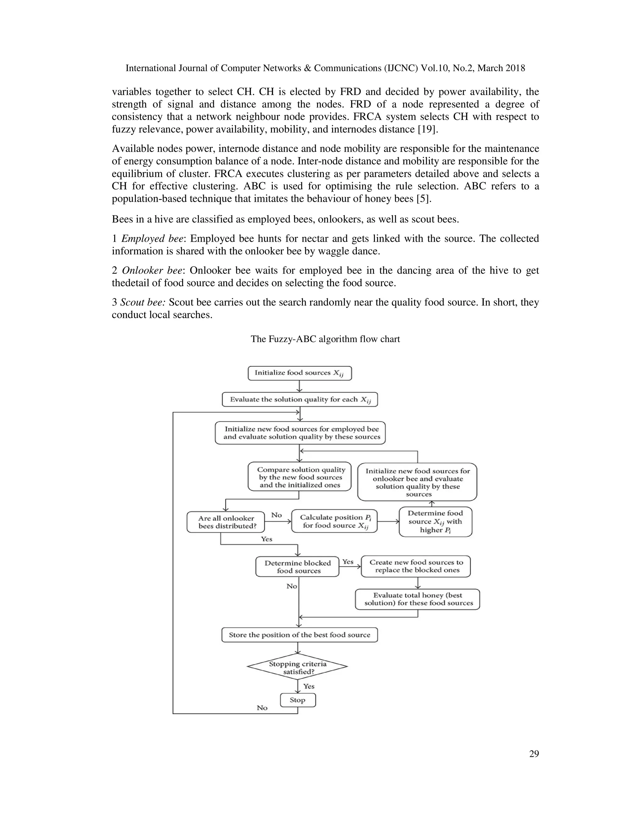 International Journal of Computer Networks & Communications (IJCNC) Vol.10, No.2, March 2018 29 variables together to select CH. CH is elected by FRD and decided by power availability, the strength of signal and distance among the nodes. FRD of a node represented a degree of consistency that a network neighbour node provides. FRCA system selects CH with respect to fuzzy relevance, power availability, mobility, and internodes distance [19]. Available nodes power, internode distance and node mobility are responsible for the maintenance of energy consumption balance of a node. Inter-node distance and mobility are responsible for the equilibrium of cluster. FRCA executes clustering as per parameters detailed above and selects a CH for effective clustering. ABC is used for optimising the rule selection. ABC refers to a population-based technique that imitates the behaviour of honey bees [5]. Bees in a hive are classified as employed bees, onlookers, as well as scout bees. 1 Employed bee: Employed bee hunts for nectar and gets linked with the source. The collected information is shared with the onlooker bee by waggle dance. 2 Onlooker bee: Onlooker bee waits for employed bee in the dancing area of the hive to get thedetail of food source and decides on selecting the food source. 3 Scout bee: Scout bee carries out the search randomly near the quality food source. In short, they conduct local searches. The Fuzzy-ABC algorithm flow chart 