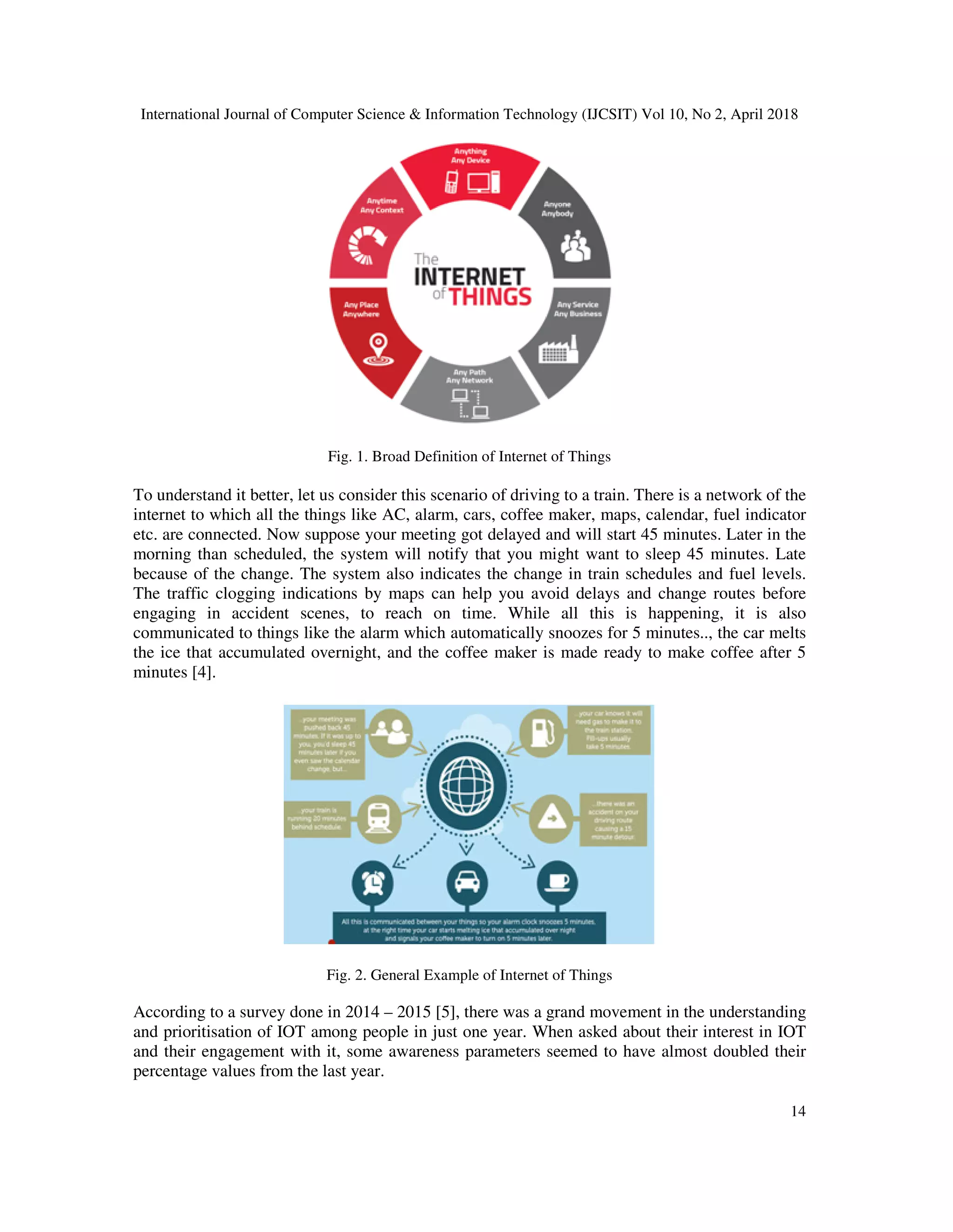 International Journal of Computer Science & Information Technology (IJCSIT) Vol 10, No 2, April 2018
14
Fig. 1. Broad Definition of Internet of Things
To understand it better, let us consider this scenario of driving to a train. There is a network of the
internet to which all the things like AC, alarm, cars, coffee maker, maps, calendar, fuel indicator
etc. are connected. Now suppose your meeting got delayed and will start 45 minutes. Later in the
morning than scheduled, the system will notify that you might want to sleep 45 minutes. Late
because of the change. The system also indicates the change in train schedules and fuel levels.
The traffic clogging indications by maps can help you avoid delays and change routes before
engaging in accident scenes, to reach on time. While all this is happening, it is also
communicated to things like the alarm which automatically snoozes for 5 minutes.., the car melts
the ice that accumulated overnight, and the coffee maker is made ready to make coffee after 5
minutes [4].
Fig. 2. General Example of Internet of Things
According to a survey done in 2014 – 2015 [5], there was a grand movement in the understanding
and prioritisation of IOT among people in just one year. When asked about their interest in IOT
and their engagement with it, some awareness parameters seemed to have almost doubled their
percentage values from the last year.
 