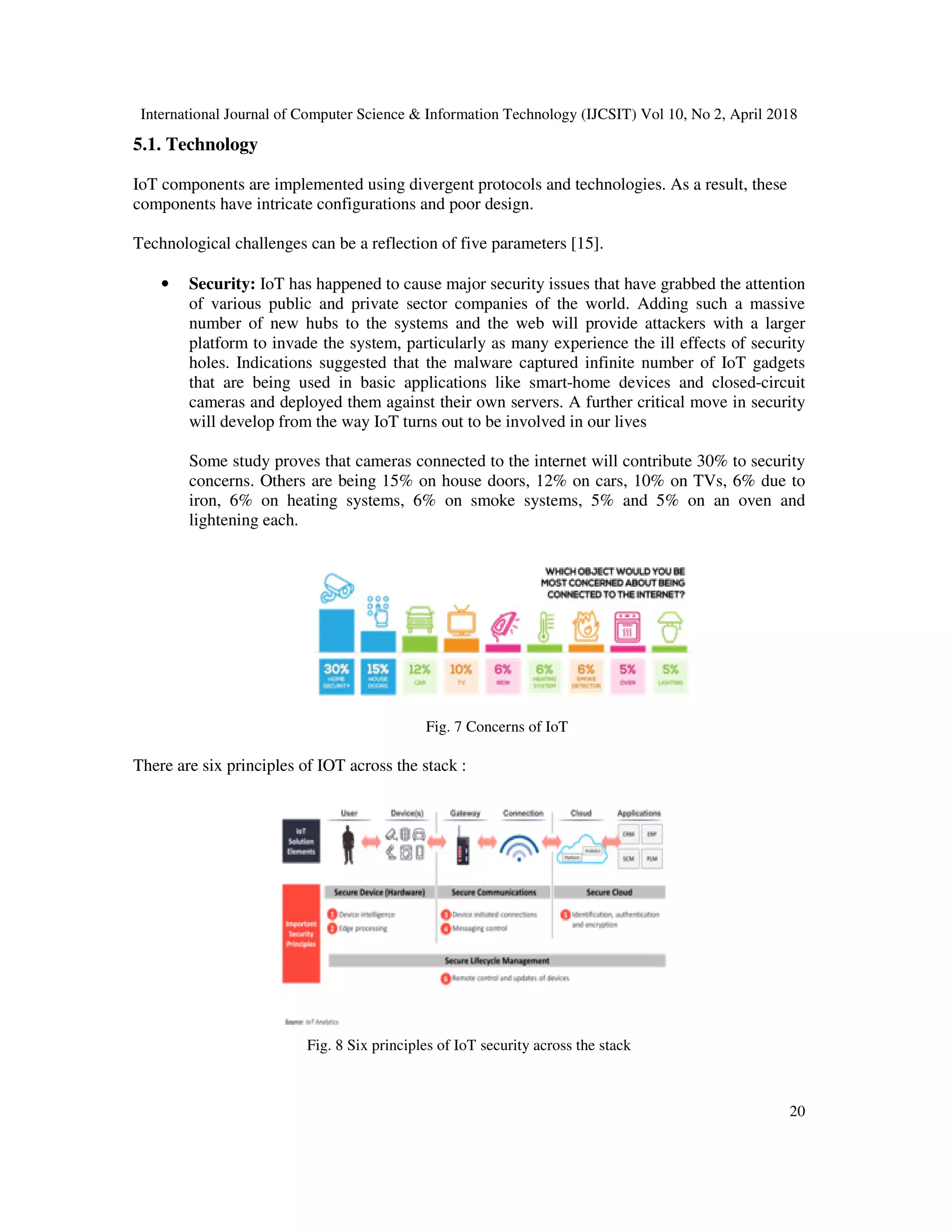 International Journal of Computer Science & Information Technology (IJCSIT) Vol 10, No 2, April 2018
20
5.1. Technology
IoT components are implemented using divergent protocols and technologies. As a result, these
components have intricate configurations and poor design.
Technological challenges can be a reflection of five parameters [15].
• Security: IoT has happened to cause major security issues that have grabbed the attention
of various public and private sector companies of the world. Adding such a massive
number of new hubs to the systems and the web will provide attackers with a larger
platform to invade the system, particularly as many experience the ill effects of security
holes. Indications suggested that the malware captured infinite number of IoT gadgets
that are being used in basic applications like smart-home devices and closed-circuit
cameras and deployed them against their own servers. A further critical move in security
will develop from the way IoT turns out to be involved in our lives
Some study proves that cameras connected to the internet will contribute 30% to security
concerns. Others are being 15% on house doors, 12% on cars, 10% on TVs, 6% due to
iron, 6% on heating systems, 6% on smoke systems, 5% and 5% on an oven and
lightening each.
Fig. 7 Concerns of IoT
There are six principles of IOT across the stack :
Fig. 8 Six principles of IoT security across the stack
 