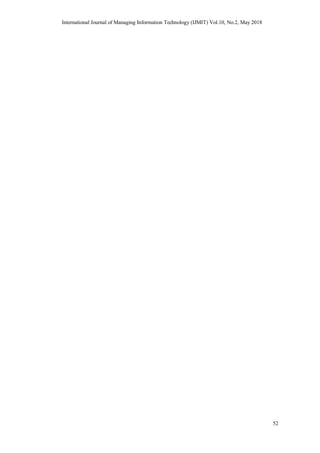 International Journal of Managing Information Technology (IJMIT) Vol.10, No.2, May 2018
52
 