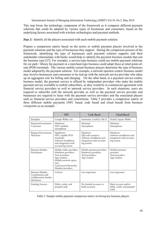 International Journal of Managing Information Technology (IJMIT) Vol.10, No.2, May 2018
48
This step forms the technology component of the framework as it compares different payment
solutions that could be adopted by various types of businesses and consumers, based on the
underlying factors associated with wireless technologies and payment methods.
Step 2: Identify all the players associated with each mobile payment solution.
Prepare a comparison matrix based on the actors or mobile payment players involved in the
payment solutions and the type of businesses they support. During the comparison process of the
framework, identifying the type of businesses each payment solution supports and their
stakeholder relationships with banks would help to identify the payment business models that suit
the business type [37]. For example, a service-type business could use mobile payment solutions
for car park / library fee payment or a merchant-type business could adopt these at retail point-of-
sale (POS) terminals. The various mobile system business players determine the type of business
model adopted by the payment solution. For example, a network operator-centric business model
may involve businesses and consumers to be tied up with the network service provider who takes
up an aggregator role for billing and charging. On the other hand, in a payment service-centric
business model, the payment service is offered by independent providers who make the mobile
payment service available to mobile subscribers, as they would be in commercial agreement with
financial service providers as well as network service providers. In such situations, users are
required to subscribe with the network provider as well as the payment service provider and
businesses are required to liaise with the payment service providers and the associated players
such as financial service providers and consortiums. Table 5 provides a comparison matrix of
three different mobile payments (NFC based, code based and cloud based) from business
viewpoints as an example
Table 5. Sample mobile payment comparison matrix involving key business players
 