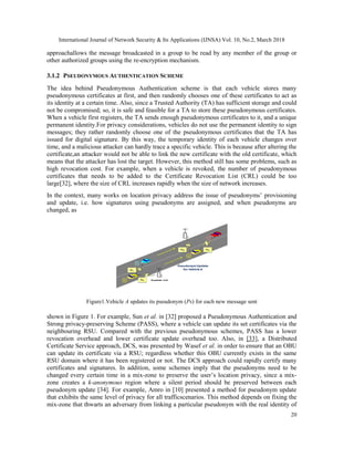 VANET SECURITY AND PRIVACY – AN OVERVIEW | PDF