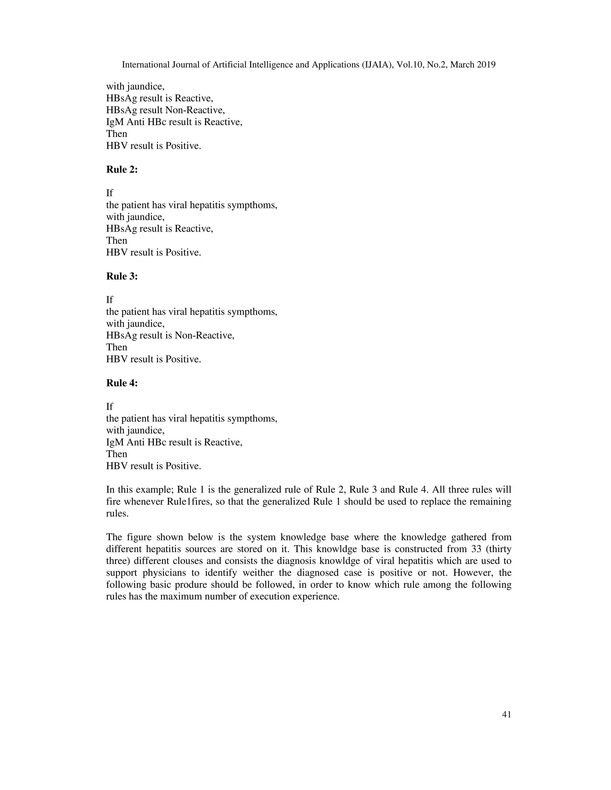 International Journal of Artificial Intelligence and Applications (IJAIA), Vol.10, No.2, March 2019
41
with jaundice,
HBsAg result is Reactive,
HBsAg result Non-Reactive,
IgM Anti HBc result is Reactive,
Then
HBV result is Positive.
Rule 2:
If
the patient has viral hepatitis sympthoms,
with jaundice,
HBsAg result is Reactive,
Then
HBV result is Positive.
Rule 3:
If
the patient has viral hepatitis sympthoms,
with jaundice,
HBsAg result is Non-Reactive,
Then
HBV result is Positive.
Rule 4:
If
the patient has viral hepatitis sympthoms,
with jaundice,
IgM Anti HBc result is Reactive,
Then
HBV result is Positive.
In this example; Rule 1 is the generalized rule of Rule 2, Rule 3 and Rule 4. All three rules will
fire whenever Rule1fires, so that the generalized Rule 1 should be used to replace the remaining
rules.
The figure shown below is the system knowledge base where the knowledge gathered from
different hepatitis sources are stored on it. This knowldge base is constructed from 33 (thirty
three) different clouses and consists the diagnosis knowldge of viral hepatitis which are used to
support physicians to identify weither the diagnosed case is positive or not. However, the
following basic produre should be followed, in order to know which rule among the following
rules has the maximum number of execution experience.
 