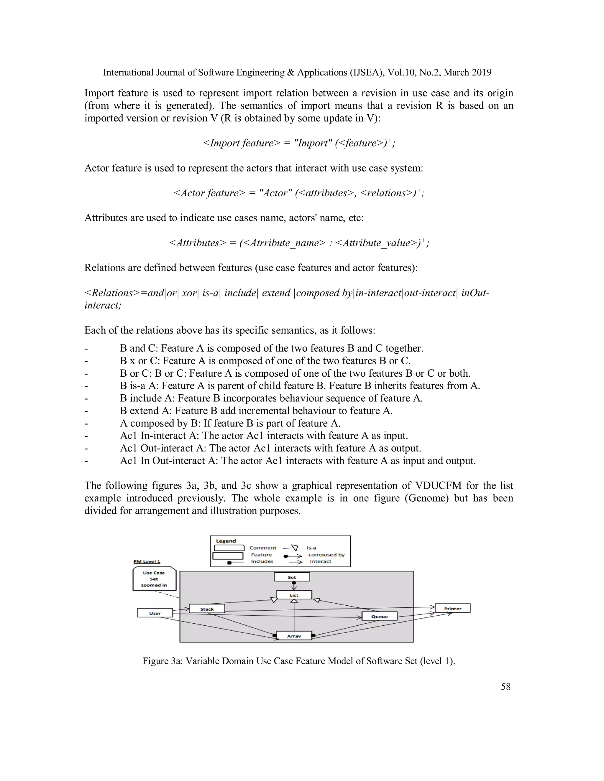 International Journal of Software Engineering & Applications (IJSEA), Vol.10, No.2, March 2019
58
Import feature is used to represent import relation between a revision in use case and its origin
(from where it is generated). The semantics of import means that a revision R is based on an
imported version or revision V (R is obtained by some update in V):
<Import feature> = "Import" (<feature>)+
;
Actor feature is used to represent the actors that interact with use case system:
<Actor feature> = "Actor" (<attributes>, <relations>)+
;
Attributes are used to indicate use cases name, actors' name, etc:
<Attributes> = (<Atrribute_name> : <Attribute_value>)+
;
Relations are defined between features (use case features and actor features):
<Relations>=and|or| xor| is-a| include| extend |composed by|in-interact|out-interact| inOut-
interact;
Each of the relations above has its specific semantics, as it follows:
- B and C: Feature A is composed of the two features B and C together.
- B x or C: Feature A is composed of one of the two features B or C.
- B or C: B or C: Feature A is composed of one of the two features B or C or both.
- B is-a A: Feature A is parent of child feature B. Feature B inherits features from A.
- B include A: Feature B incorporates behaviour sequence of feature A.
- B extend A: Feature B add incremental behaviour to feature A.
- A composed by B: If feature B is part of feature A.
- Ac1 In-interact A: The actor Ac1 interacts with feature A as input.
- Ac1 Out-interact A: The actor Ac1 interacts with feature A as output.
- Ac1 In Out-interact A: The actor Ac1 interacts with feature A as input and output.
The following figures 3a, 3b, and 3c show a graphical representation of VDUCFM for the list
example introduced previously. The whole example is in one figure (Genome) but has been
divided for arrangement and illustration purposes.
Figure 3a: Variable Domain Use Case Feature Model of Software Set (level 1).
 