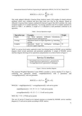 International Journal of Software Engineering & Applications (IJSEA), Vol.10, No.2, March 2019
71
𝑊𝑂𝐶(𝑆) = < 𝑂, 𝑃 >= ∑(𝑂𝑖 + 𝑃𝑖)
𝑛
𝑖=1
This study adopted Albrecht’s Function Point Analysis metric [10] weights of related software
attributes which were validated and have been used over time by the industry. Based on
Albrecht’s Function Point Analysis method [10] Internal Logical files (ILF) attribute, this study
assigned weights of 5 to simple operation, 7 to average operation and 10 to complex operation as
shown in Table 1. In addition, a weight of 1 is allocated to each parameter contained in an
operation.
Table 1: Service Operation weight
Operation type Examples Weight
Simple Get/ Write operation, Arithmetic Calculations,
Simple decision making process
5
Average Operations based on simple algorithm e.g. Searching,
sorting.
7
Complex Operations based on intelligence techniques,
decision support algorithm.
10
WOC is a service level metric captured at static level design based on SOAML service interface
diagram which reveals operations and parameters graphically. A sample of SOAML service
interface diagram showing service operations and parameters is as shown below in Figure 1.
Figure 1: Service interface diagram
The proposed Weighted Operations Count (WOC) considers a service interface X in figure 1,
containing two operations namely +simpleOperation1() with 2 parameters and
+averageOperation2() with one parameter.
𝑊𝑂𝐶(𝑆) = < 𝑂, 𝑃 >= ∑(𝑂𝑖 + 𝑃𝑖)
𝑛
𝑖=1
WOC(X) = simpleOperation1() + averageOperation2() web service points
simpleOperation1() = O + P = 5 + 2 = 7 web service points
averageOperation2() = O + P = 7 + 1 = 8 web service points
WOC (X) = 7+8 = 15 Web service points
The size of service X based on its internal structure as revealed by SOAML service interface
diagram is 15 web service points according to WOC metrics.
Service X interface
+ SimpleOperation1(parameter1, parameter2)
+ AverageOperation2 (parameter1:datatype)
 