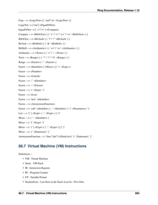 Ring Documentation, Release 1.10
Expr —> <LogicNot> [{ ‘and’|’or’ <LogicNot> }]
LogicNot –> [’not’] <EqualOrNot>
EqualOrNot –> [ ‘=’|’!=’ ] <Compare>
Compare —> <BitOrXor> [ { ‘<’ | ‘>’ | ‘<=’ | ‘>=’ <BitOrXor> } ]
BitOrXor —> <BitAnd> [ { ‘|’ | ‘^’ <BitAnd> } ]
BitAnd —> <BitShift> [ { ‘&’ <BitShift> } ]
BitShift —> <Arithmetic> [ { ‘<<’ | ‘>>’ <Arithmetic> } ]
Arithmetic —> <Term> [ { ‘+’ | ‘-‘ <Term> } ]
Term —> <Range> [ { ‘*’ | ‘/’ | ‘%’ <Range> } ]
Range —> <Factor> [ ‘:’ <Factor> ]
Factor —> <Identiﬁer> [ {Mixer} ] [ ‘=’ <Expr> ]
Factor —> <Number>
Factor —> <Literal>
Factor —> ‘:’ <Identiﬁer>
Factor —> ‘-‘ <Factor>
Factor —> ‘(‘ <Expr> ‘)’
Factor —> <List>
Factor —> ‘new’ <Identiﬁer>
Factor —> <AnonymousFunction>
Factor —> ‘call’ <identiﬁer> { ‘.’ <Identiﬁer> } ‘(‘ <Parameters> ‘)’
List —> ‘[’ [ <Expr> { ‘,’ <Expr> } ] ‘]’
Mixer —> { ‘.’ <Identiﬁer> }
Mixer —> ‘[’ <Expr> ‘]’
Mixer —> ‘(‘ [ <Expr> [ { ‘,’ <Expr> }] ] ‘)’
Mixer —> ‘{‘ {Statement} ‘}’
AnonymousFunction —> ‘func’|’def’| [<ParaList>] ‘{‘ {Statement} ‘}’
88.7 Virtual Machine (VM) Instructions
Deﬁnitions :-
• VM : Virtual Machine
• Stack : VM Stack
• IR : Instruction Register
• PC : Program Counter
• VP : Variable Pointer
• Stack[nSize] : Last Item in the Stack (Last In - First Out)
88.7. Virtual Machine (VM) Instructions 993
 