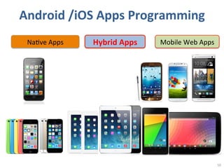 Android	
  /iOS	
  Apps	
  Programming	
  
Na9ve	
  Apps	
  

Hybrid	
  Apps	
  

Mobile	
  Web	
  Apps	
  

10	
  

 