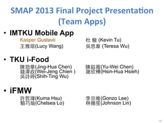 SMAP	
  2013	
  Final	
  Project	
  Presenta<on	
  
(Team	
  Apps)
•  IMTKU Mobile App
Kasper Gustavii
⺩王雅瑢(Lucy Wang)

杜 駿 (Kevin Tu)
吳思葦 (Teresa Wu)

•  TKU i-Food
陳勁華(Jing-Hua Chen)
錢湋政(Wei-Jeng Chien )
吳詩婷(Shih-Ting Wu)

陳鈺薇(Yu-Wei Chen)
謝欣樺(Hsin-Hua Hsieh)

•  iFMW
許哲瑋(Kuma Hsu)
駱巧瑜(Chelsea Lo)

李宗維(Gonzo Lee)
林揚笙(Johnson Lin)

	
  
	
  

16	
  

 