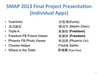 SMAP	
  2013	
  Final	
  Project	
  Presenta<on	
  
(Individual	
  Apps)
• 
• 
• 
• 
• 
• 
• 

YuanIntro
成功繡莊
Triple A
Freedom FB Friend Viewer
Phoenix FB Photo Viewer
Choose Helper
Where is the Toilet

許哲瑋(Kuma)
陳冠宇 (Martin Chen)
⿈黃灝程 (Freedom)
⿈黃灝程 (Freedom)
林⽻羽靖 (Phoenix Lin)
Fredrik Sahlin
許竣堯	
  (Yao	
  Hsu)



19	
  

 