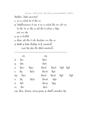 ประโยค๑ - บาลีไวยากรณ วจีวิภาคที่ ๒ นามและอัพพยศัพท - หนาที่ 61
วิธีเปลี่ยน วิภัตติ และการันต
๑ เอา อุ การันต กับ สิ เปน อา.
๒ วิภัตติอื่นนอกจาก สิ และ ส เอา อ การันต เปน อาร แลว เอา
โย เปน โอ นา เปน อา สฺมึ เปน อิ แลวลบ อ ที่สุด
แหง อาร เสีย.
๓ ลบ ส บางก็ได.
๔ เมื่อเอา สฺมึ เปน อิ แลว ตองรัสสะ อาร เปน อร.
๕ ศัพทมี ตุ ปจจัย เปนที่สุด ใน ปุ. แจกอยางนี้.
[๖๗] ปตุ [พอ] เปน ปุลิงค แจกอยางนี้ :-
-----------------------------------------------------------------------------------
เอก. พหุ.
ป. ปตา ปตโร
ทุ. ปตร ปตโร
ต. ปตรา ปตุนา ปตเรหิ ปตเรภิ ปตูหิ ปตูภิ
จ. ปตุ ปตุโน ปตราน ปตูน
ปฺ. ปตรา ปตเรหิ ปตเรภิ ปตูหิ ปตูภิ
ฉ. ปตุ ปตุโน ปตราน ปตูน
ส. ปตริ ปตเรสุ ปตูสุ
อา. ปตา ปตโร
ภาตุ พี่ชาย นองชาย, ชามาตุ ลูกเขย, ๒ ศัพทนี้ แจกเหมือน ปตุ.
 