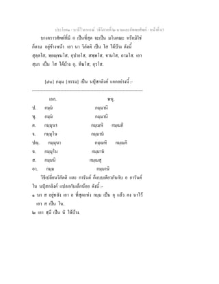 ประโยค๑ - บาลีไวยากรณ วจีวิภาคที่ ๒ นามและอัพพยศัพท - หนาที่ 65
บางคราวศัพทที่มี อ เปนที่สุด จะเปน มโนคณะ หรือมิใช
ก็ตาม อยูขางหนา เอา นา วิภัตติ เปน โส ไดบาง ดังนี้
สุตฺตโส, พฺยฺชนโส, อุปายโส, สพฺพโส, านโส, ถามโส. เอา
สฺมา เปน โส ไดบาง อุ. ทีฆโส, อุรโส.
[๗๐] กมฺม [กรรม] เปน นปุสกลิงค แจกอยางนี้ :-
------------------------------------------------------------------------------
เอก. พหุ.
ป. กมฺม กมฺมานิ
ทุ. กมฺม กมฺมานิ
ต. กมฺมุนา กมฺเมหิ กมฺเมภิ
จ. กมฺมุโน กมฺมาน
ปฺ. กมฺมุนา กมฺเมหิ กมฺเมภิ
ฉ. กมฺมุโน กมฺมาน
ส. กมฺมนิ กมฺเมสุ
อา. กมฺม กมฺมานิ
วิธีเปลี่ยนวิภัตติ และ การันต ก็แบบเดียวกันกับ อ การันต
ใน นปุสกลิงค แปลกกันเล็กนอย ดังนี้ :-
๑ นา ส อยูหลัง เอา อ ที่สุดแหง กมฺม เปน อุ แลว คง นาไว
เอา ส เปน โน.
๒ เอา สฺมึ เปน นิ ไดบาง.
 