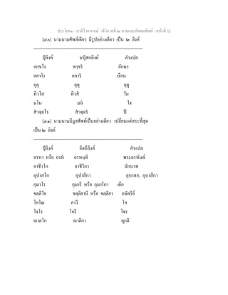 ประโยค๑ - บาลีไวยากรณ วจีวิภาคที่ ๒ นามและอัพพยศัพท - หนาที่ 32
[๔๐] นามนามศัพทเดียว มีรูปอยางเดียว เปน ๒ ลิงค
--------------------------------------------------------------------------
ปุลิงค นปุสกลิงค คําแปล
อกฺขโร อกฺขร อักษร
อคาโร อคาร เรือน
อุตุ อุตุ ฤดู
ทิวโส ทิวส วัน
มโน มน ใจ
สวจฺฉโร สวจฺฉร ป
[๔๑] นามนามมีมูลศัพทเปนอยางเดียว เปลี่ยนแตสระที่สุด
เปน ๒ ลิงค
--------------------------------------------------------------------------
ปุลิงค อิตถีลิงค คําแปล
อรหา หรือ อรห อรหนฺตี พระอรหันต
อาชีวโก อาชีวิกา นักบวช
อุปาสโก อุปาสิกา อุบาสก, อุบาสิกา
กุมาโร กุมารี หรือ กุมาริกา เด็ก
ขตฺติโย ขตฺติยานี หรือ ขตฺติยา กษัตริย
โคโณ คาวี โค
โจโร โจรี โจร
าตโก าติกา ญาติ
 