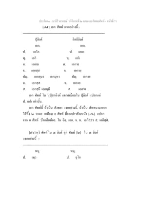 ประโยค๑ - บาลีไวยากรณ วจีวิภาคที่ ๒ นามและอัพพยศัพท - หนาที่ 71
[๗๕] เอก ศัพท แจกอยางนี้:-
---------------------------------------------------------------------------------
ปุลิงค อิตถีลิงค
เอก. เอก.
ป. เอโก ป. เอกา
ทุ. เอก ทุ. เอก
ต. เอเกน ต. เอกาย
จ. เอกสฺส จ. เอกาย
ปฺ. เอกสฺมา เอกมฺหา ปฺ. เอกาย
ฉ. เอกสฺส ฉ. เอกาย
ส. เอกสฺมึ เอกมฺหิ ส. เอกาย
เอก ศัพท ใน นปุสกลิงค แจกเหมือนใน ปุลิงค แปลกแต
ป. เอก เทานั้น.
เอก ศัพทนี้ ถาเปน สังขยา แจกอยางนี้, ถาเปน สัพพนาม แจก
ไดทั้ง ๒ วจนะ เหมือน ย ศัพท ที่จะกลาวขางหนา [๘๖]. แปลก
จาก ย ศัพท บางเล็กนอย. ใน อิตฺ. เอก. จ. ฉ. เอกิสฺสา ส. เอกิสฺส.
[๗๖] ทฺวิ ศัพท ใน ๓ ลิงค อุภ ศัพท [๒] ใน ๓ ลิงค
แจกอยางนี้ :-
------------------------------------------------------------------------------------
พหุ. พหุ.
ป. เทฺว ป. อุโภ
 