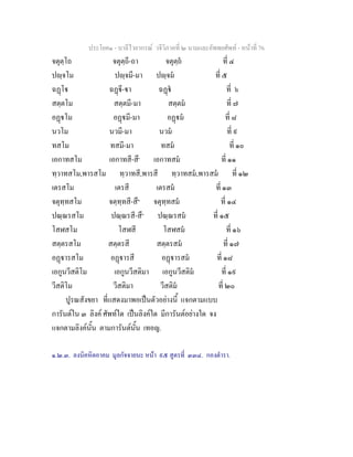 ประโยค๑ - บาลีไวยากรณ วจีวิภาคที่ ๒ นามและอัพพยศัพท - หนาที่ 76
จตุตฺโถ จตุตฺถี-ถา จตุตฺถ ที่ ๔
ปฺจโม ปฺจมี-มา ปฺจม ที่ ๕
ฉฏโ ฉฏี-า ฉฏ ที่ ๖
สตฺตโม สตฺตมี-มา สตฺตม ที่ ๗
อฏโม อฏมี-มา อฏม ที่ ๘
นวโม นวมี-มา นวม ที่ ๙
ทสโม ทสมี-มา ทสม ที่ ๑๐
เอกาทสโม เอกาทสี-สึ๑
เอกาทสม ที่ ๑๑
ทฺวาทสโม,พารสโม ทฺวาทสี,พารสี ทฺวาทสม,พารสม ที่ ๑๒
เตรสโม เตรสี เตรสม ที่ ๑๓
จตุทฺทสโม จตฺทฺทสี-สึ๒
จตุทฺทสม ที่ ๑๔
ปณฺณรสโม ปณฺณรสี-สึ๓
ปณฺณรสม ที่ ๑๕
โสฬสโม โสฬสี โสฬสม ที่ ๑๖
สตฺตรสโม สตฺตรสี สตฺตรสม ที่ ๑๗
อฏารสโม อฏารสี อฏารสม ที่ ๑๘
เอกูนวีสติโม เอกูนวีสติมา เอกูนวีสติม ที่ ๑๙
วีสติโม วีสติมา วีสติม ที่ ๒๐
ปูรณสังขยา ที่แสดงมาพอเปนตัวอยางนี้ แจกตามแบบ
การันตใน ๓ ลิงค ศัพทใด เปนลิงคใด มีการันตอยางใด จง
แจกตามลิงคนั้น ตามการันตนั้น เทอญ.
๑.๒.๓. ลงนิคหิตอาคม มูลกัจจายนะ หนา ๙๕ สูตรที่ ๓๓๔. กองตํารา.
 