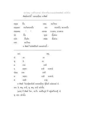 ประโยค๑ - บาลีไวยากรณ วจีวิภาคที่ ๒ นามและอัพพยศัพท - หนาที่ 85
ศัพทเหลานี้ แจกเหมือน ย ศัพท
------------------------------------------------------------------------------
อฺ อื่น กตม คนไหน
อฺตร คนใดคนหนึ่ง เอก คนหนึ่ง, พวกหนึ่ง
อฺตม " " เอกจฺจ บางคน, บางพวก
ปร อื่น อุภย ทั้งสอง
อปร อื่นอีก สพฺพ ทั้งปวง
กตร คนไหน
ย ศัพท ในอิตถีลิงค แจกอยางนี้ :-
------------------------------------------------------------------------------
เอก. พหุ.
ป. ยา ยา
ทุ. ย ยา
ต. ยาย ยาหิ
จ. ยสฺสา ยาส ยาสาน
ปฺจ. ยาย ยาหิ
ฉ. ยสฺสา ยาส ยาสาน
ส. ยสฺส ยาสุ
ย ศัพท ในนปุสกลิงค แจกเหมือน ปุลิงค แปลกแต ป.
เอก. ย, พหุ. ยานิ, ทุ. พหุ. ยานิ เทานั้น.
[๘๗] กึ ศัพท ใคร , อะไร คงเปนรูป กึ อยูแตในนปุ. ป.
ทุ. เอก. เทานั้น.
 