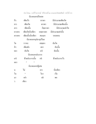 ประโยค๑ - บาลีไวยากรณ วจีวิภาคที่ ๒ นามและอัพพยศัพท - หนาที่ 101
นิบาตบอกปริจเฉท
กีว เพียงไร ยาวตา มีประมาณเพียงใด
ยาว เพียงใด ตาวตา มีประมาณเพียงนั้น
ตาว เพียงนั้น กิตฺตาวตา มีประมาณเทาใด
ยาวเทว เพียงใดนั่นเทียว เอตฺตาวตก มีประมาณเทานั้น
ตาวเทว เพียงนั้นนั่นเทียว สมนฺตา รอบคอบ
นิบาตบอกอุปมาอุปไมย
วิย ราวกะ เสยฺยถา ฉันใด
อิว เพียงดัง ตถา ฉันนั้น
ยถา ฉันใด เอว ฉันนั้น
นิบาตบอกประการ
เอว ดวยประการนั้น กถ ดวยประการไร
ตถา " "
นิบาตบอกปฏิเสธ
น ไม เอว นั่นเทียว
โน " วินา เวน
มา อยา อล พอ
ว เทียว
 