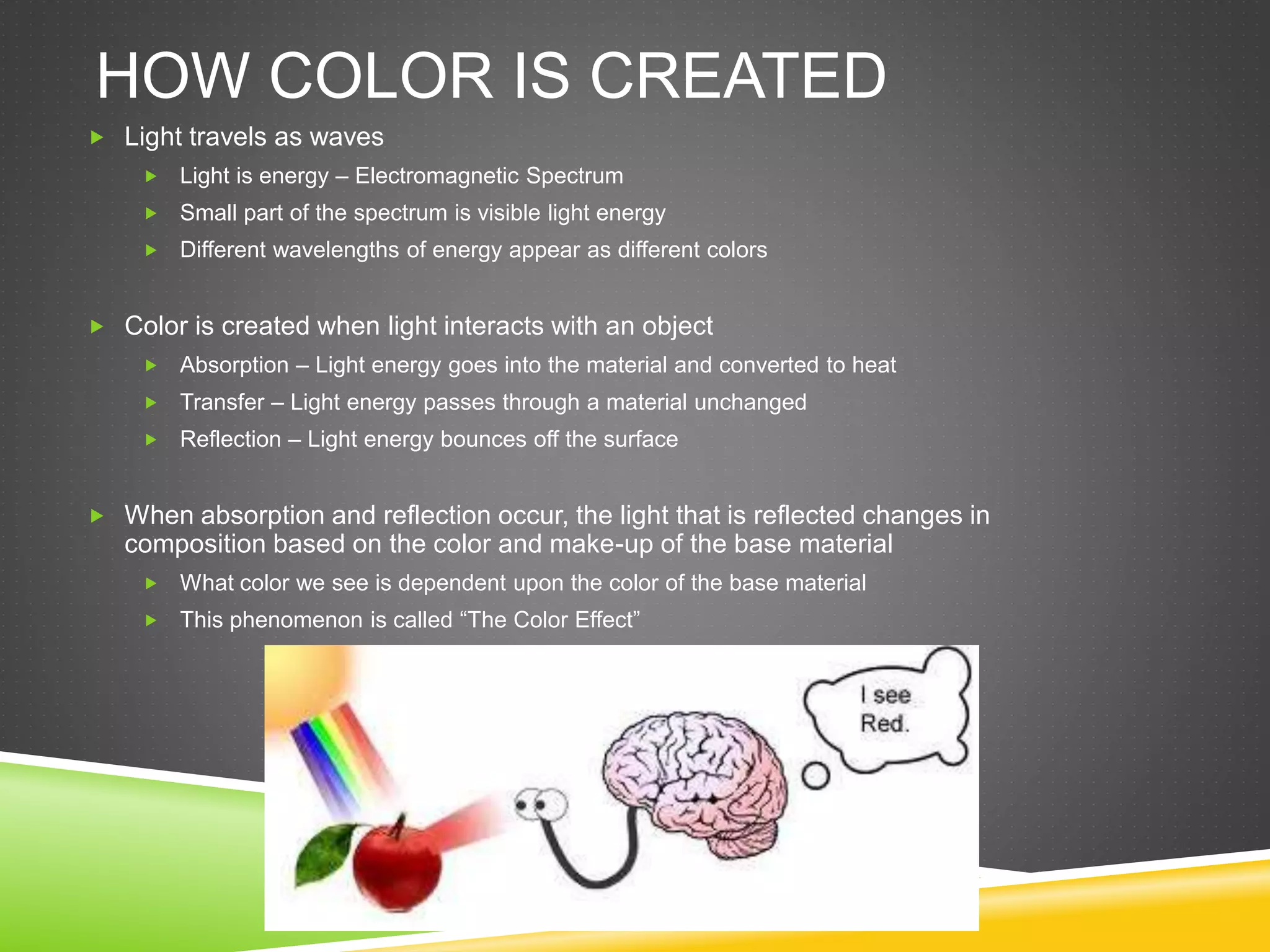 HOW COLOR IS CREATED
 Light travels as waves
 Light is energy – Electromagnetic Spectrum
 Small part of the spectrum is visible light energy
 Different wavelengths of energy appear as different colors
 Color is created when light interacts with an object
 Absorption – Light energy goes into the material and converted to heat
 Transfer – Light energy passes through a material unchanged
 Reflection – Light energy bounces off the surface
 When absorption and reflection occur, the light that is reflected changes in
composition based on the color and make-up of the base material
 What color we see is dependent upon the color of the base material
 This phenomenon is called “The Color Effect”
 