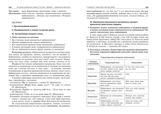 10 укр яз_слюніна_2_пособ_2010_укр