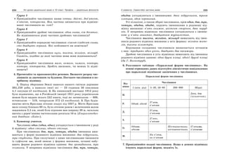 10 укр яз_слюніна_2_пособ_2010_укр