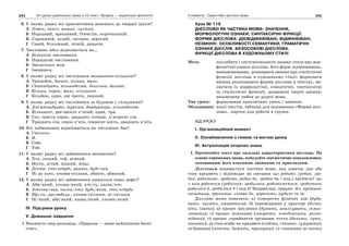 10 укр яз_слюніна_2_пособ_2010_укр