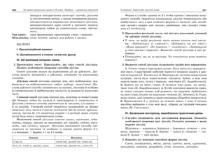 10 укр яз_слюніна_2_пособ_2010_укр