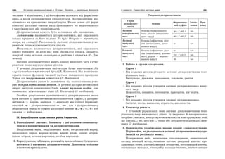 10 укр яз_слюніна_2_пособ_2010_укр