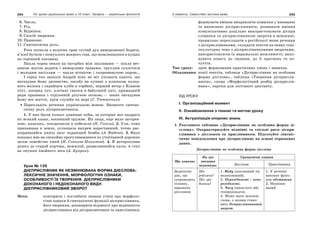 10 укр яз_слюніна_2_пособ_2010_укр