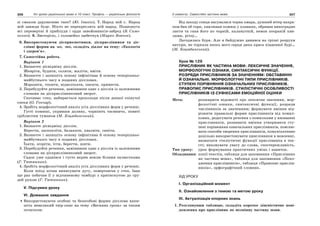 10 укр яз_слюніна_2_пособ_2010_укр