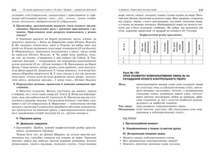 10 укр яз_слюніна_2_пособ_2010_укр
