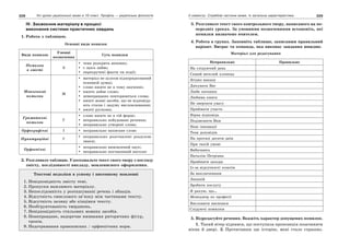 10 укр яз_слюніна_2_пособ_2010_укр