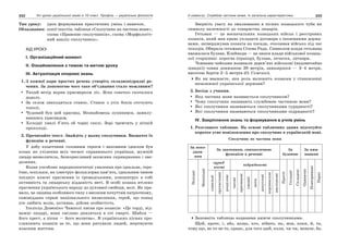 10 укр яз_слюніна_2_пособ_2010_укр