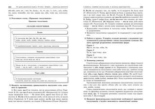 10 укр яз_слюніна_2_пособ_2010_укр