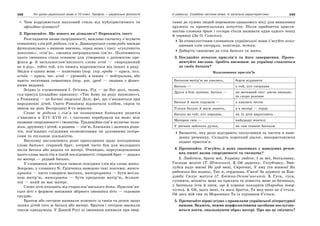10 укр яз_слюніна_2_пособ_2010_укр