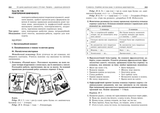 10 укр яз_слюніна_2_пособ_2010_укр