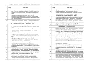 10 укр яз_слюніна_2_пособ_2010_укр