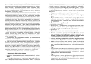10 укр яз_слюніна_2_пособ_2010_укр