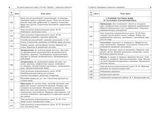 10 укр яз_слюніна_2_пособ_2010_укр