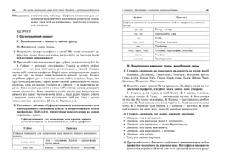 10 укр яз_слюніна_2_пособ_2010_укр
