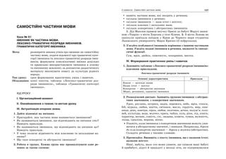 10 укр яз_слюніна_2_пособ_2010_укр