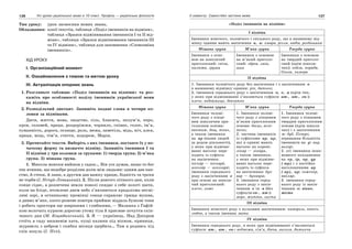 10 укр яз_слюніна_2_пособ_2010_укр